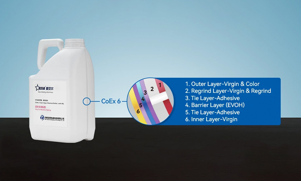 3 laminis vel 4 stratis vel laminis agrochemical utrem ictu corona machina